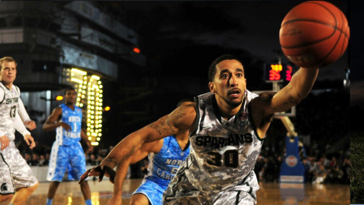 How To Creating Sports Blogging Community For The Sports Lovers