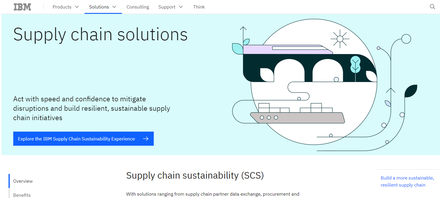 IBM Watson Supply Chain