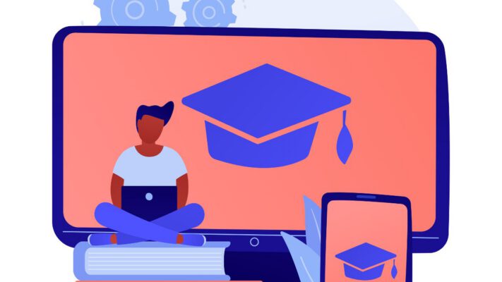 LearnDash Review: The Ultimate WordPress LMS Plugin for 2026