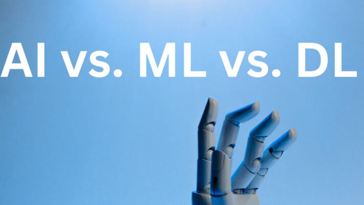 Understanding the Differences: AI, Machine Learning, and Deep Learning