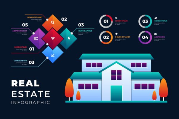 10 Best Generate a Real Estate Flyer with AI