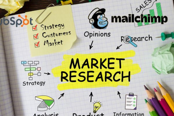 10 Best All-in-One Marketing Platforms