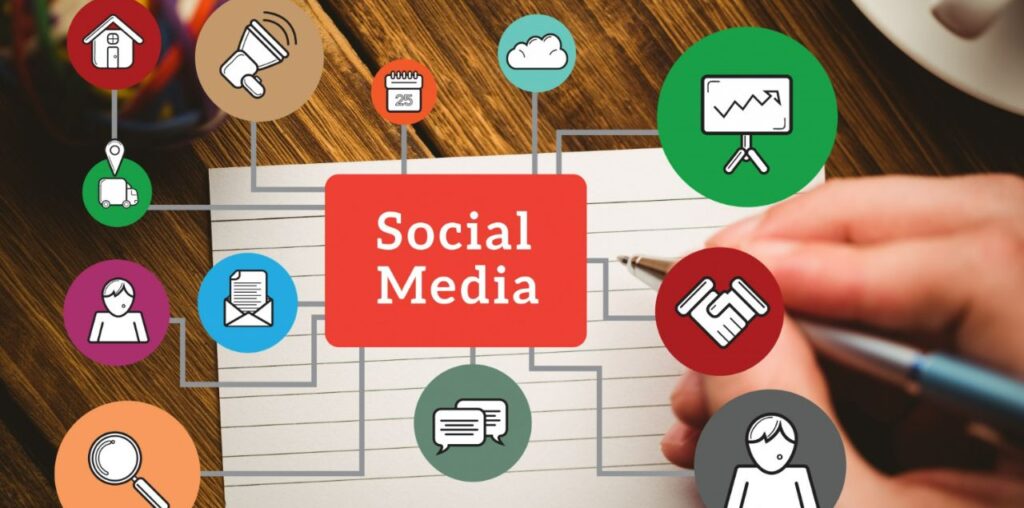 Using Social Media Marketing Panels