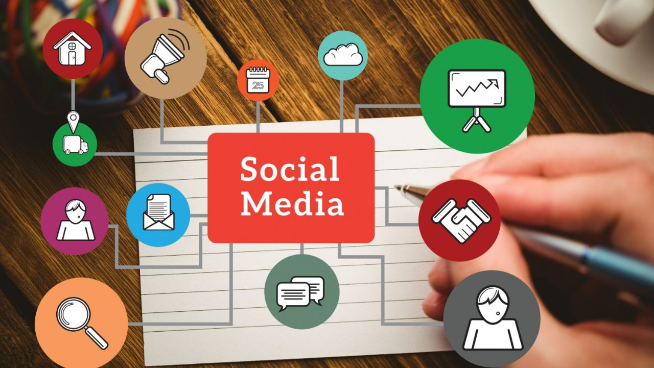 Using Social Media Marketing Panels