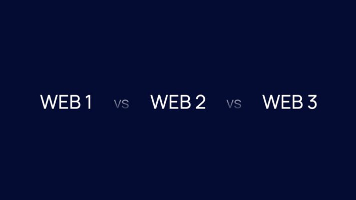 Understanding Web 1.0, Web 2.0, and Web 3.0: A Comprehensive Guide