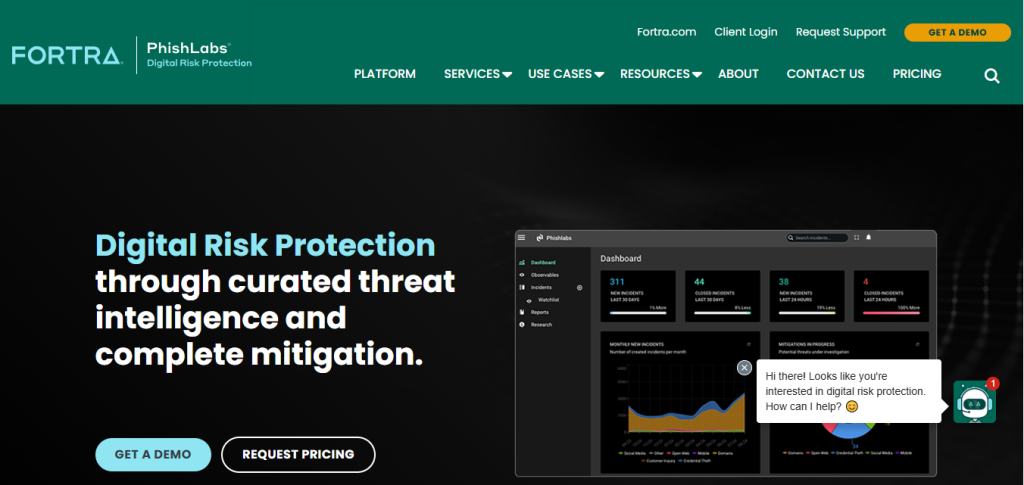 Brandverity competitors