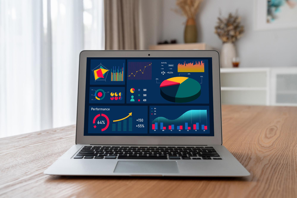 ChartMogul