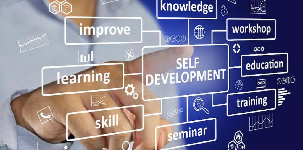 Knowledge Management Software