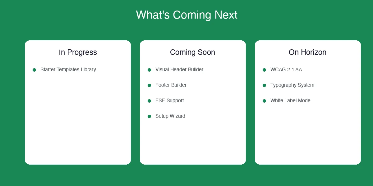 BuddyX Pro Roadmap Preview