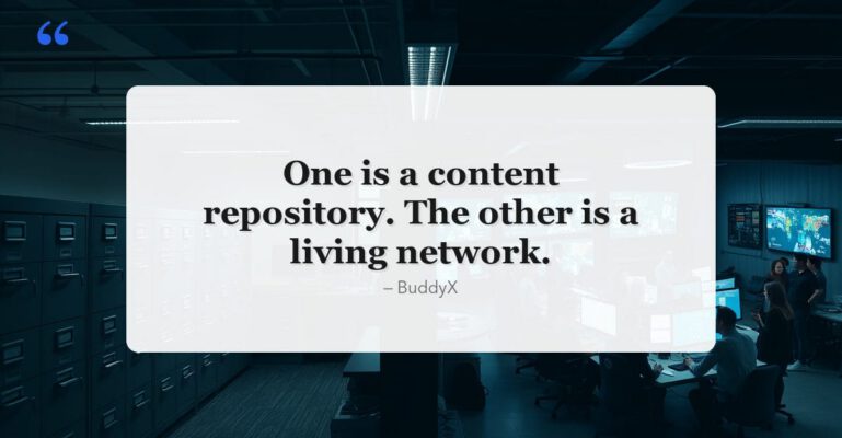 Corporate Intranet vs Community Platform (2026)