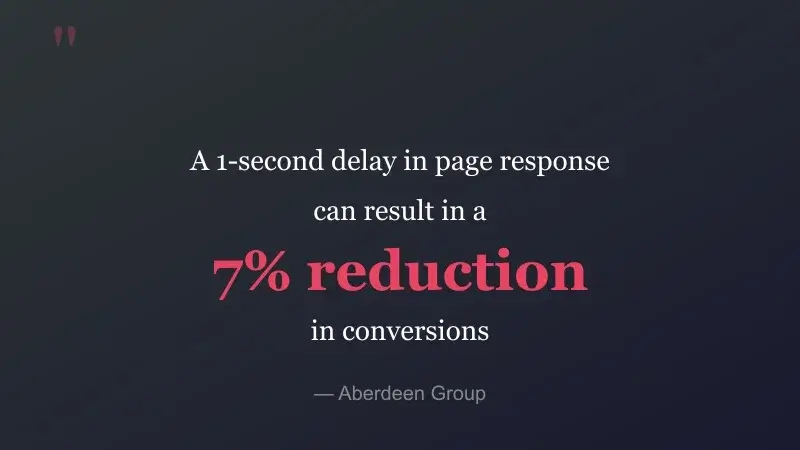 Quote: A 1-second delay in page response can result in 7% reduction in conversions