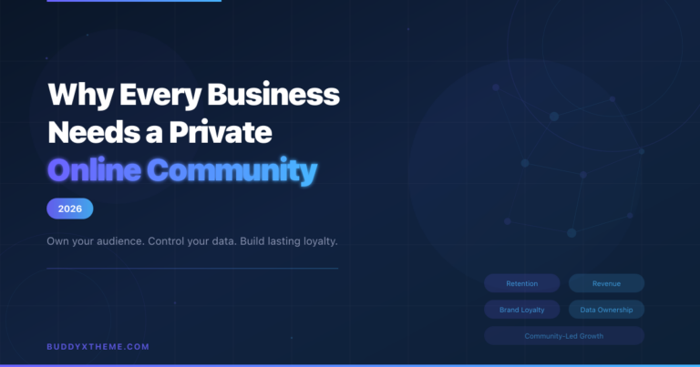 Why every business needs a private online community in 2026 - dark blue infographic with network nodes showing community connections, tag pills for retention, revenue, brand loyalty, and data ownership