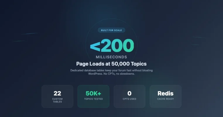 Best Online Community Building Tools in 2026