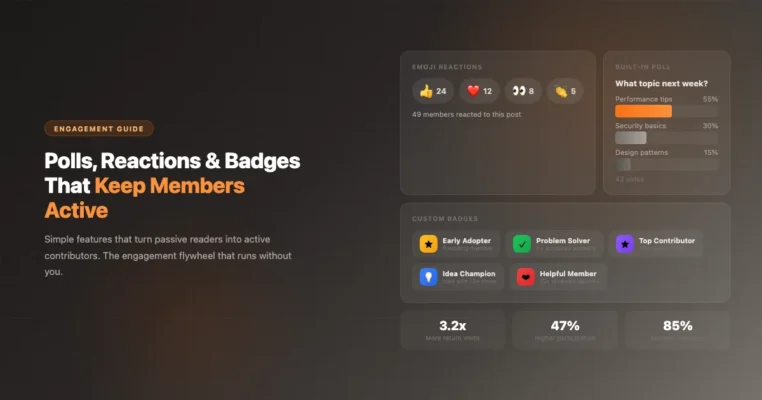 How Polls, Reactions, and Badges Create a Self-Sustaining Community (With Real Examples)