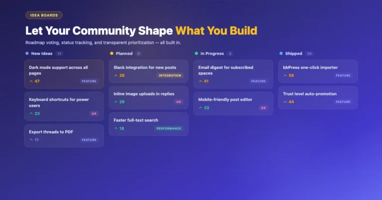 4 Types of Community Spaces Every WordPress Site Needs in 2026