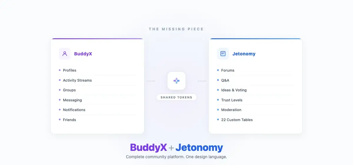 BuddyX community features plus Jetonomy forum features connected by shared design tokens