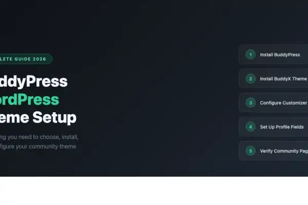 Step-by-step BuddyPress WordPress theme setup guide for 2026 showing 5 installation and configuration steps