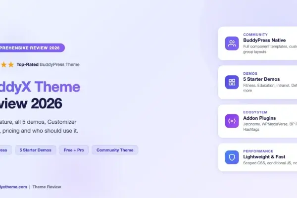 BuddyX Theme Review 2026 - comprehensive overview of features, demos, BuddyPress integration, and addon ecosystem