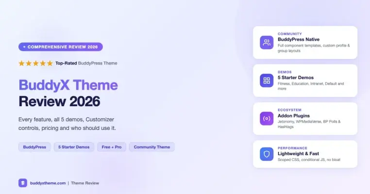 BuddyX Theme Review 2026: Every Feature, Demo, and Why It’s the Top BuddyPress Theme