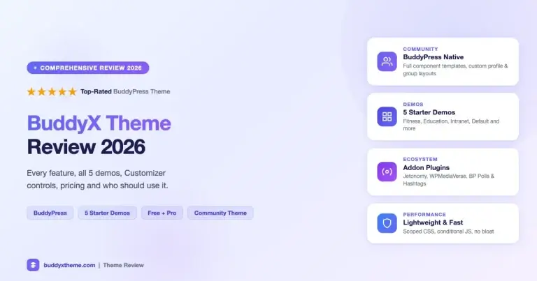 BuddyX Theme Review 2026 - comprehensive overview of features, demos, BuddyPress integration, and addon ecosystem
