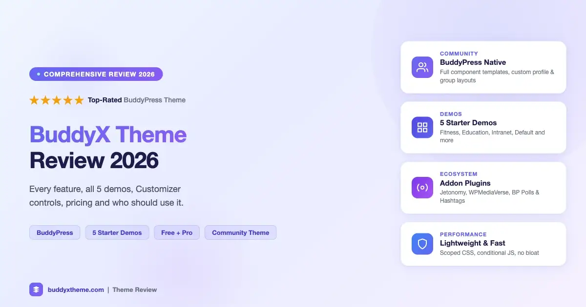 BuddyX Theme Review 2026 - comprehensive overview of features, demos, BuddyPress integration, and addon ecosystem