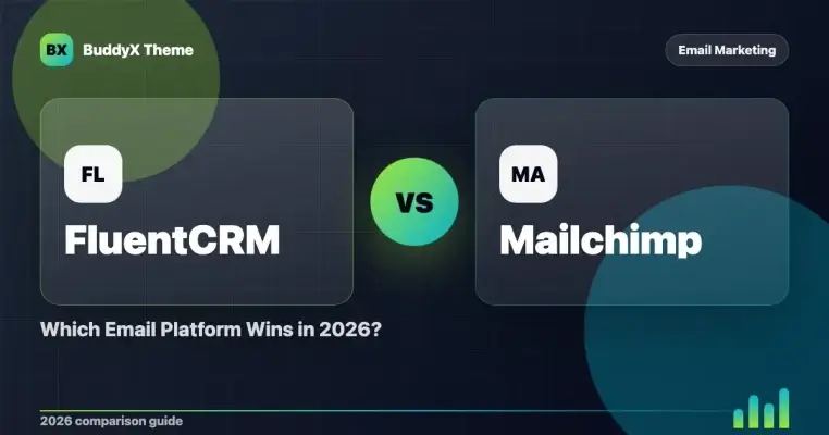 FluentCRM vs Mailchimp: Which Email Platform Wins in 2026?