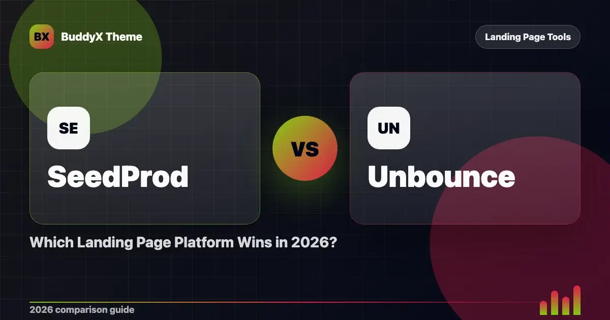 SeedProd vs Unbounce: Which Landing Page Platform Wins in 2026? comparison graphic