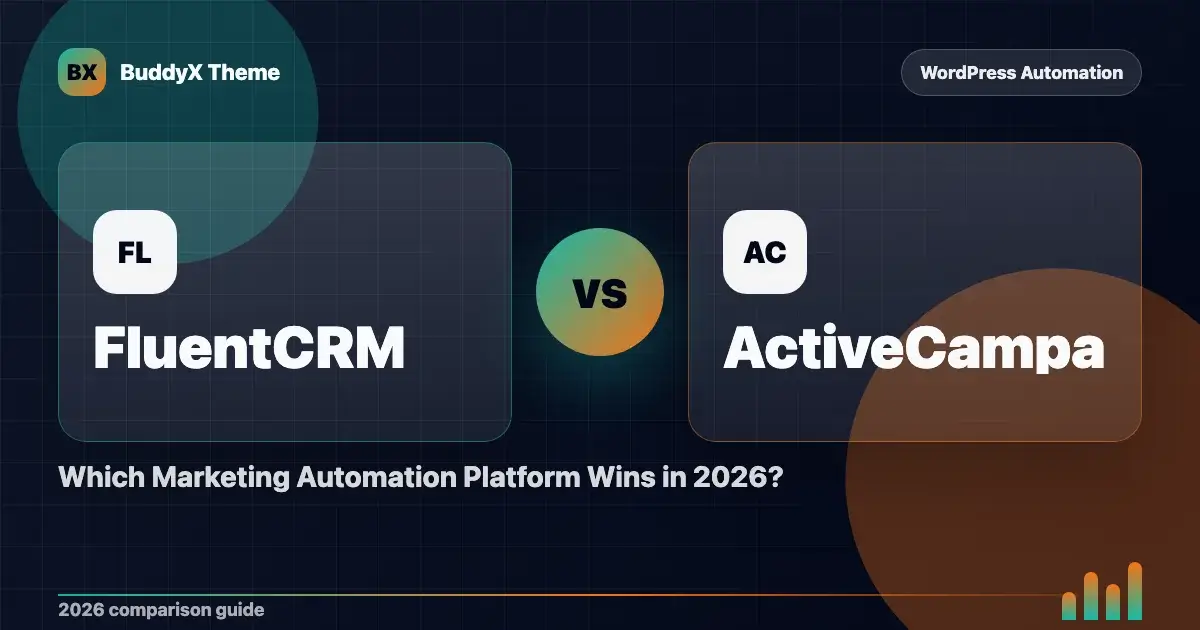 FluentCRM vs ActiveCampaign: Which Marketing Automation Platform Wins in 2026? comparison graphic