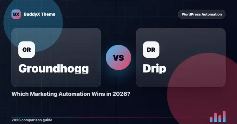 Groundhogg vs Drip: Which Marketing Automation Wins in 2026?