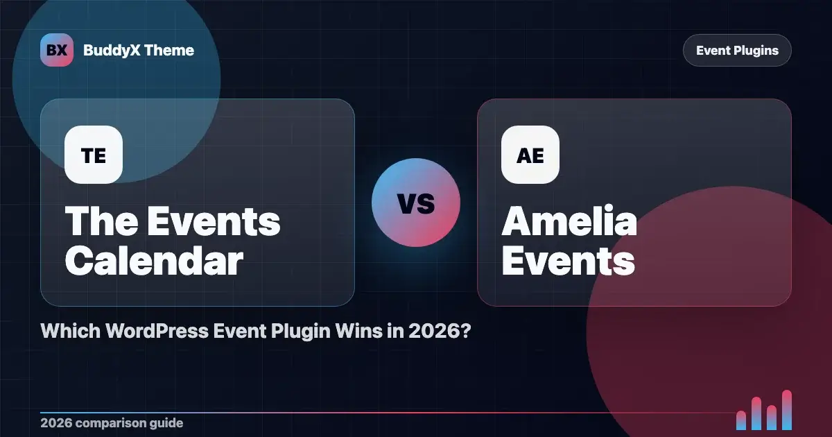 The Events Calendar vs Amelia Events: Which WordPress Event Plugin Wins in 2026? comparison graphic