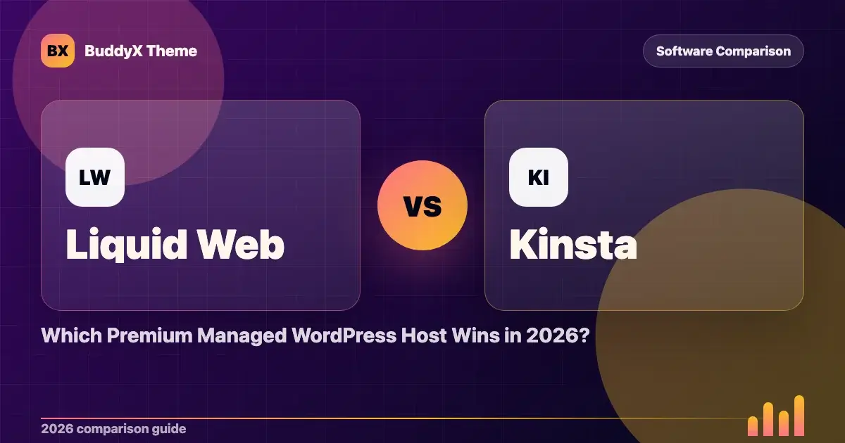 Liquid Web vs Kinsta: Which Premium Managed WordPress Host Wins in 2026? comparison graphic