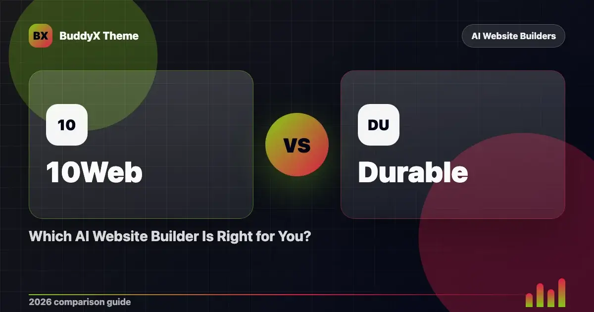 10Web vs Durable: Which AI Website Builder Is Right for You? comparison graphic