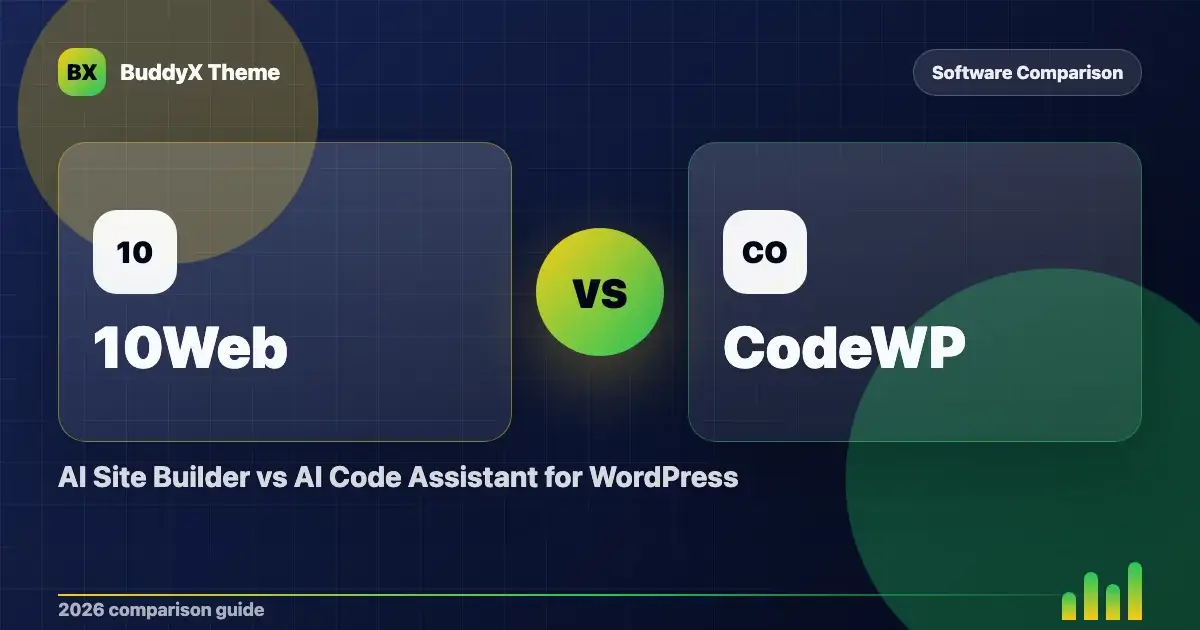 10Web vs CodeWP: AI Site Builder vs AI Code Assistant for WordPress comparison graphic