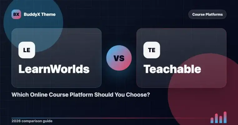 LearnWorlds vs Teachable: Which Online Course Platform Should You Choose?