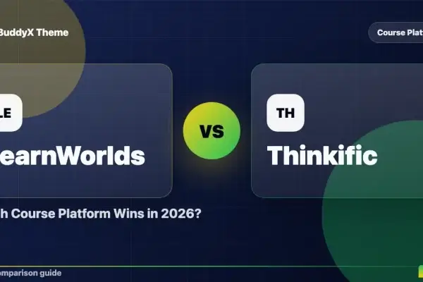 LearnWorlds vs Thinkific: Which Course Platform Wins in 2026? comparison graphic