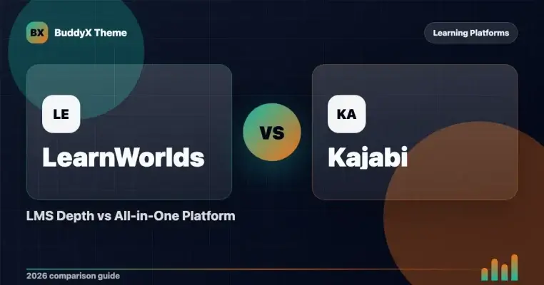 LearnWorlds vs Kajabi: LMS Depth vs All-in-One Platform