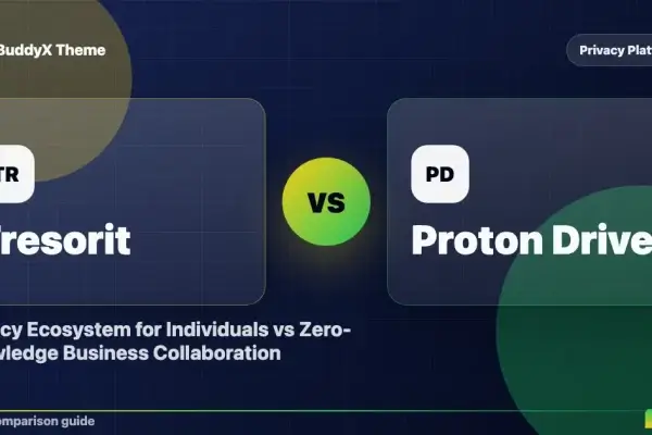 Tresorit vs Proton Drive: Privacy Ecosystem for Individuals vs Zero-Knowledge Business Collaboration comparison graphic