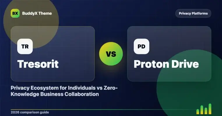 Tresorit vs Proton Drive: Privacy Ecosystem for Individuals vs Zero-Knowledge Business Collaboration