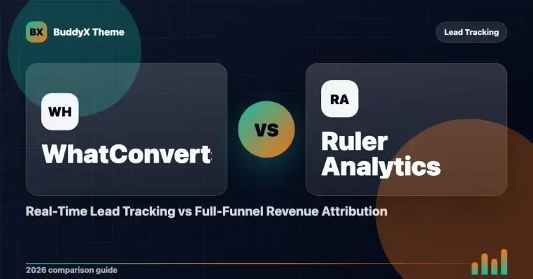 WhatConverts vs Ruler Analytics: Real-Time Lead Tracking vs Full-Funnel Revenue Attribution