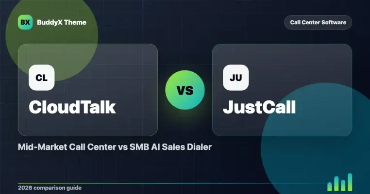 CloudTalk vs JustCall: Mid-Market Call Center vs SMB AI Sales Dialer