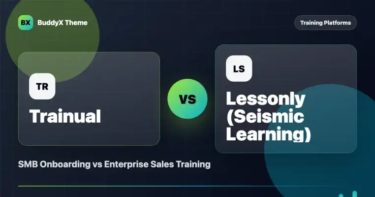 Trainual vs Lessonly (Seismic Learning): SMB Onboarding vs Enterprise Sales Training