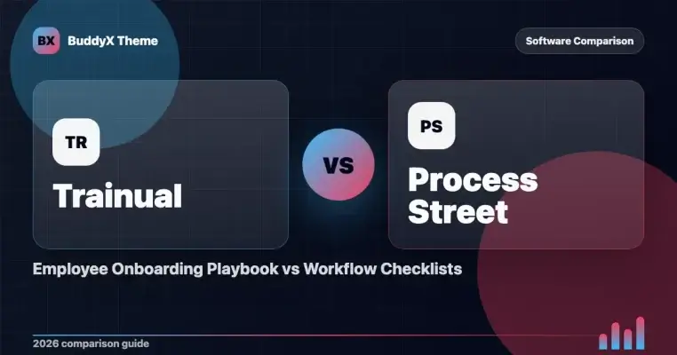 Trainual vs Process Street: Employee Onboarding Playbook vs Workflow Checklists