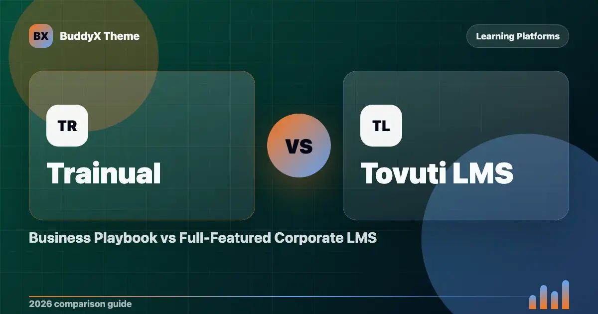 Trainual vs Tovuti LMS: Business Playbook vs Full-Featured Corporate LMS comparison graphic
