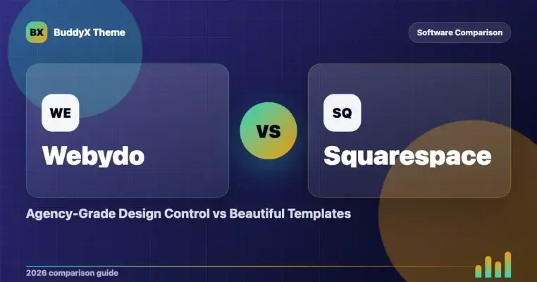 Webydo vs Squarespace: Agency-Grade Design Control vs Beautiful Templates