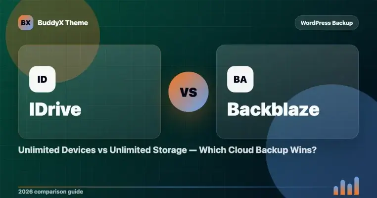 IDrive vs Backblaze: Unlimited Devices vs Unlimited Storage — Which Cloud Backup Wins?