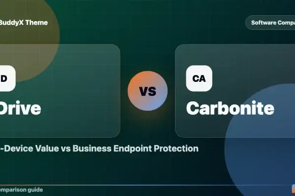 IDrive vs Carbonite: Multi-Device Value vs Business Endpoint Protection comparison graphic