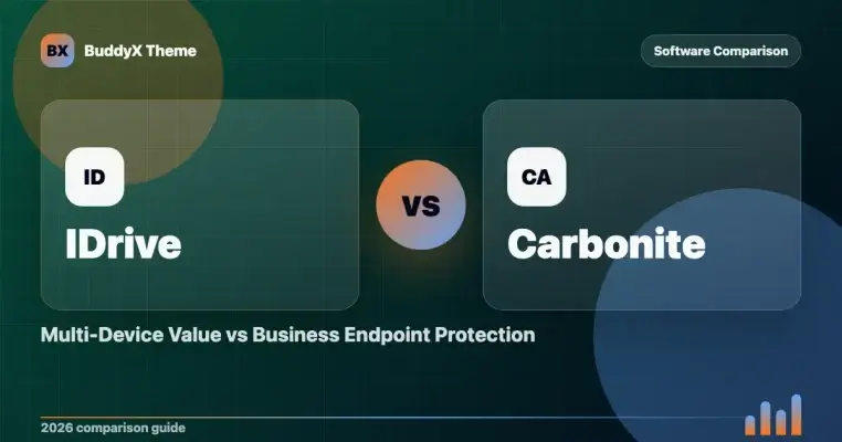 IDrive vs Carbonite: Multi-Device Value vs Business Endpoint Protection