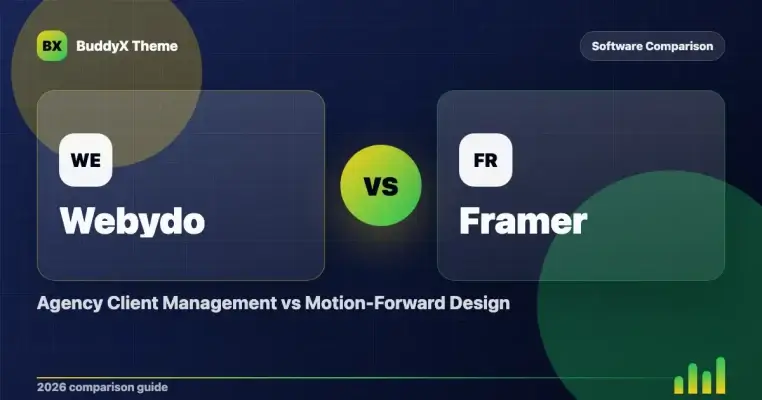 Webydo vs Framer: Agency Client Management vs Motion-Forward Design