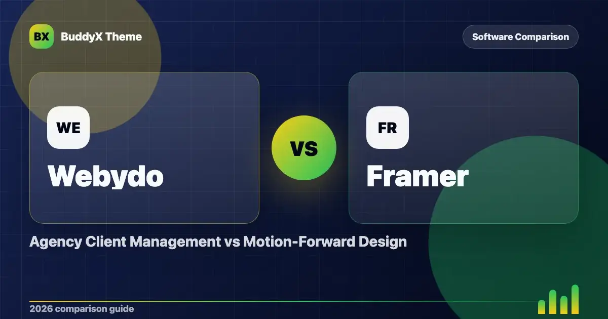 Webydo vs Framer: Agency Client Management vs Motion-Forward Design comparison graphic
