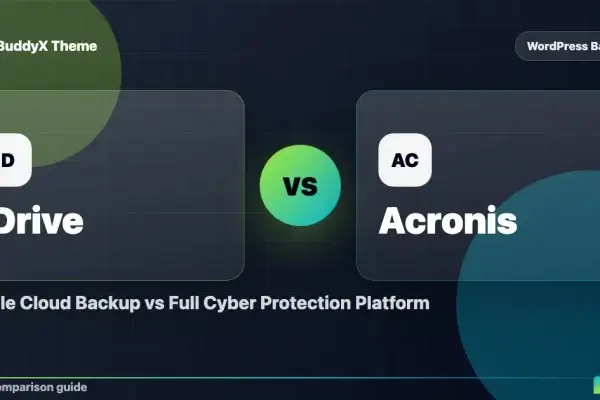 IDrive vs Acronis: Simple Cloud Backup vs Full Cyber Protection Platform comparison graphic